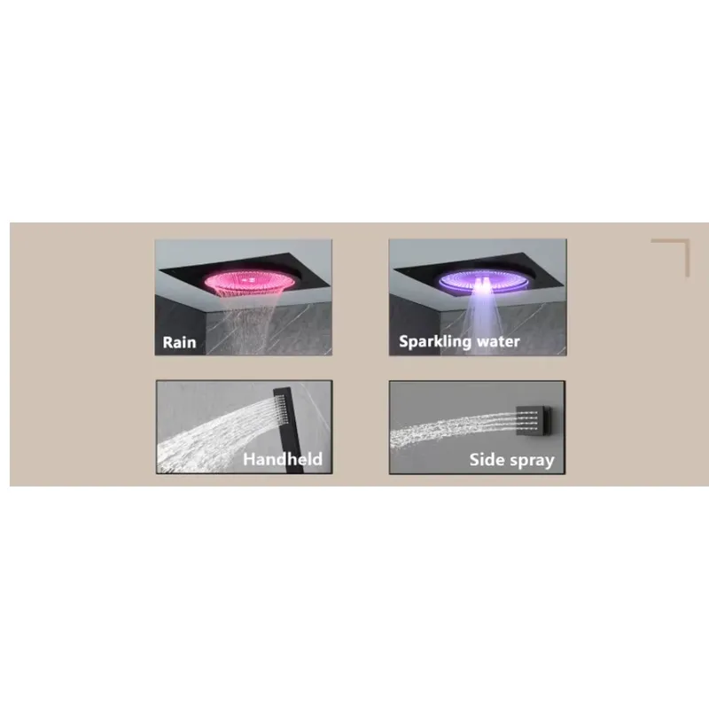 Juego de Ducha LED Inteligente - Spa & Wellness Retreat reseña y precio