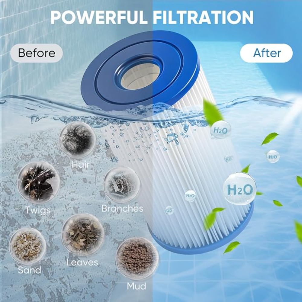 Cartucho de Filtro para Spa Pu - Spa & Wellness Retreat reseña y precio
