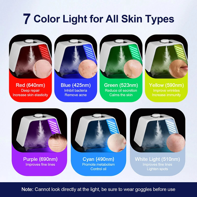 7 colores LED Photon Beauty Ma - Spa & Wellness Retreat reseña y precio